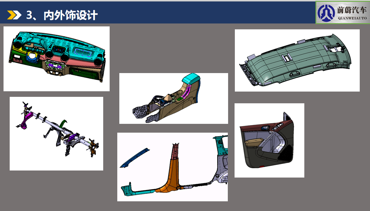 内外饰-2.png